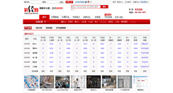 Desktop Screenshot of game.cjcp.com.cn